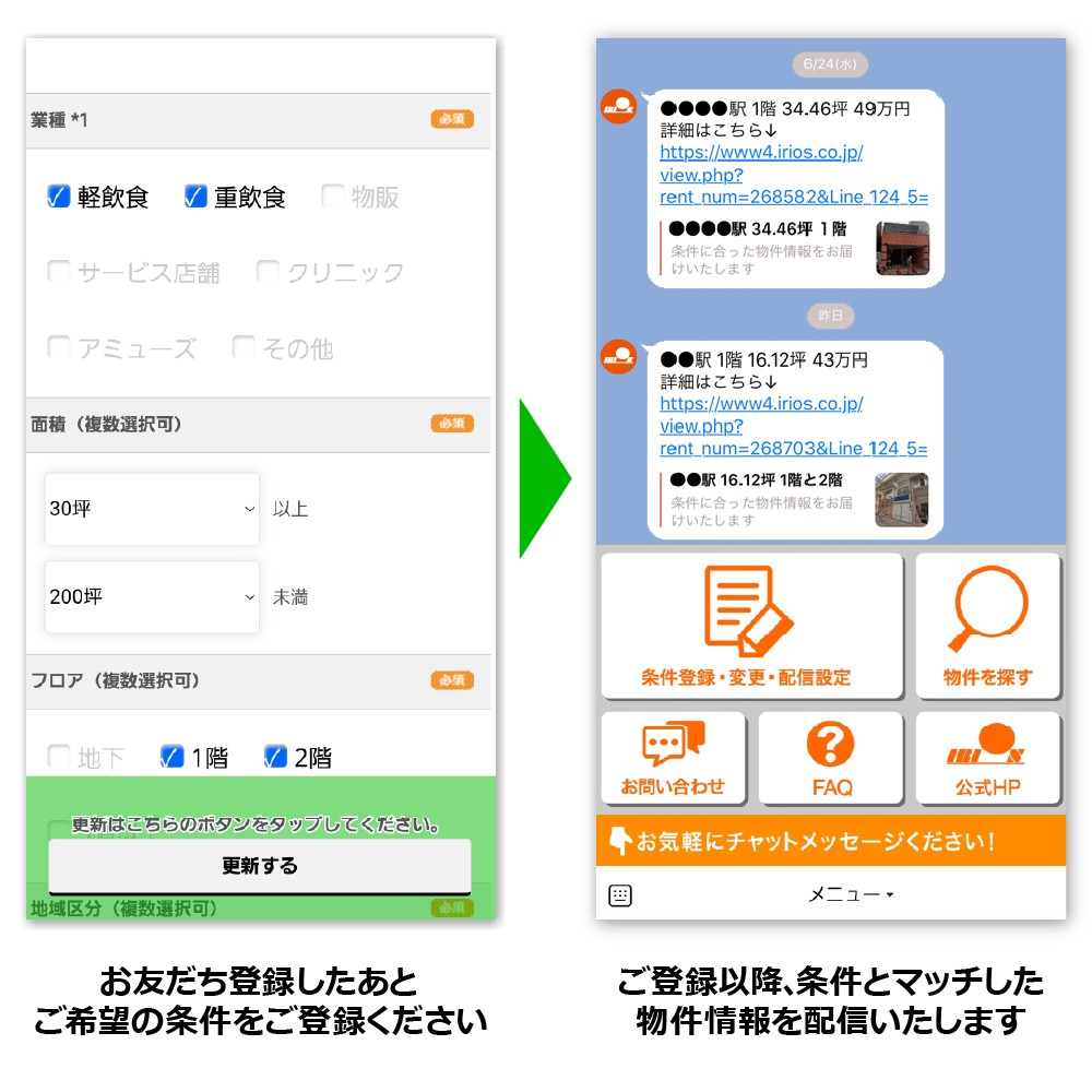 条件に合った物件のみをお届けします