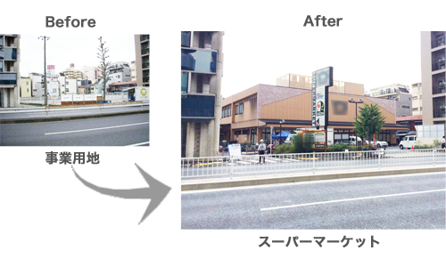 Before After